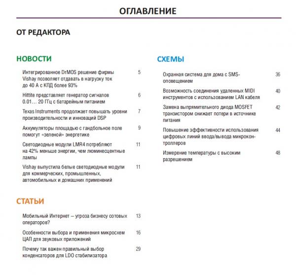 содержание журнала Радиолоцман 6 2011