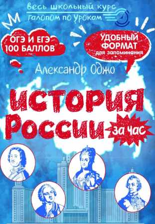 История России за час