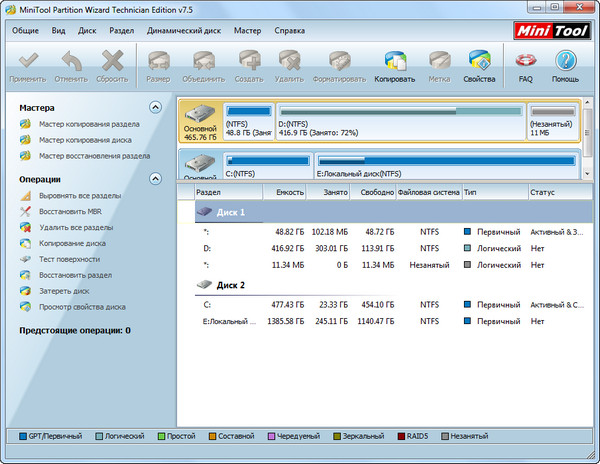MiniTool Partition Wizard Technician Edition