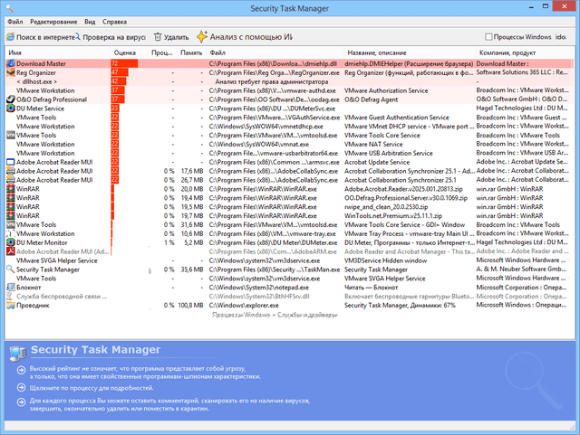 Security Task Manager
